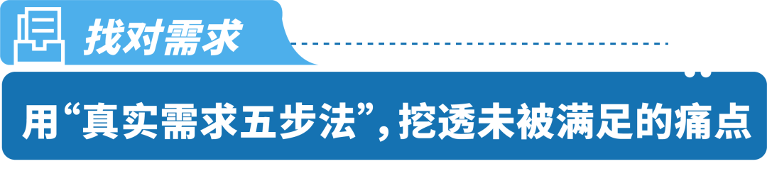 从亚马逊年销下滑15%到暴涨50%!你以为卖不动的细分赛道别人靠这两件事赚了大钱
