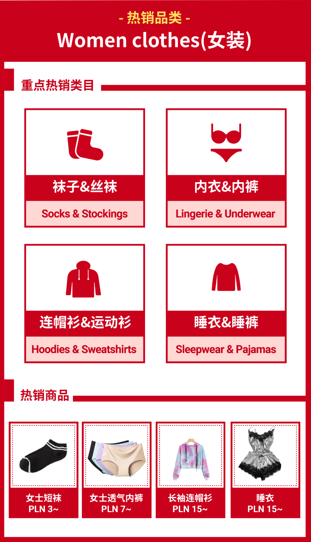 Shopee开启欧洲市场! 波兰大促日历和热卖品大公开(内附开店宝典)