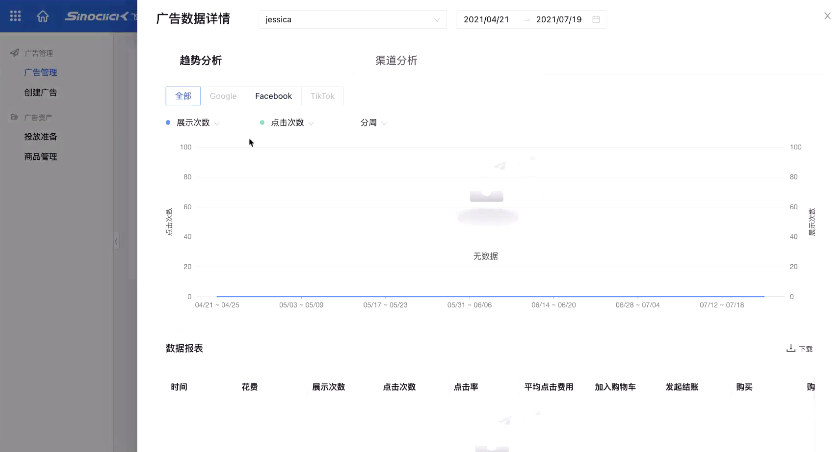人手一个独立站！垂直站更吃香？盘点那些“封号潮”下新财路