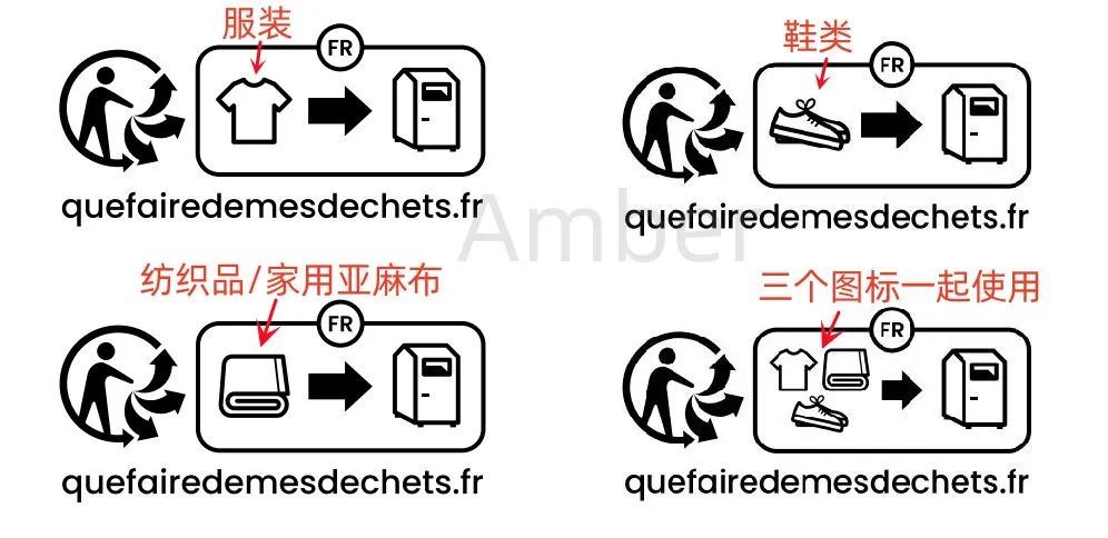 最新 | 法国纺织品Triman标志该如何印刷?附印刷实例及标签源文件