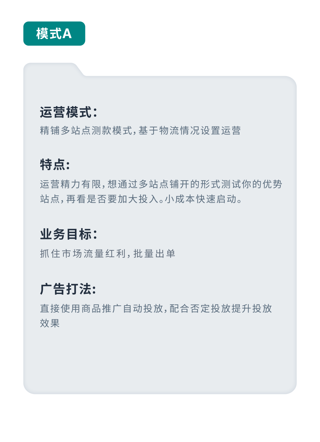 成本低高回报？亚马逊小语种站点起量秘籍效果意想不到！