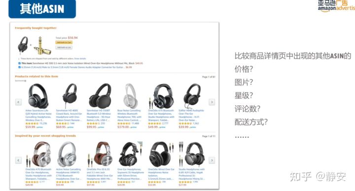 投放亚马逊广告前，这些事情你做好了吗？亚马逊站内广告系列1-listing 小白和新手卖家必看