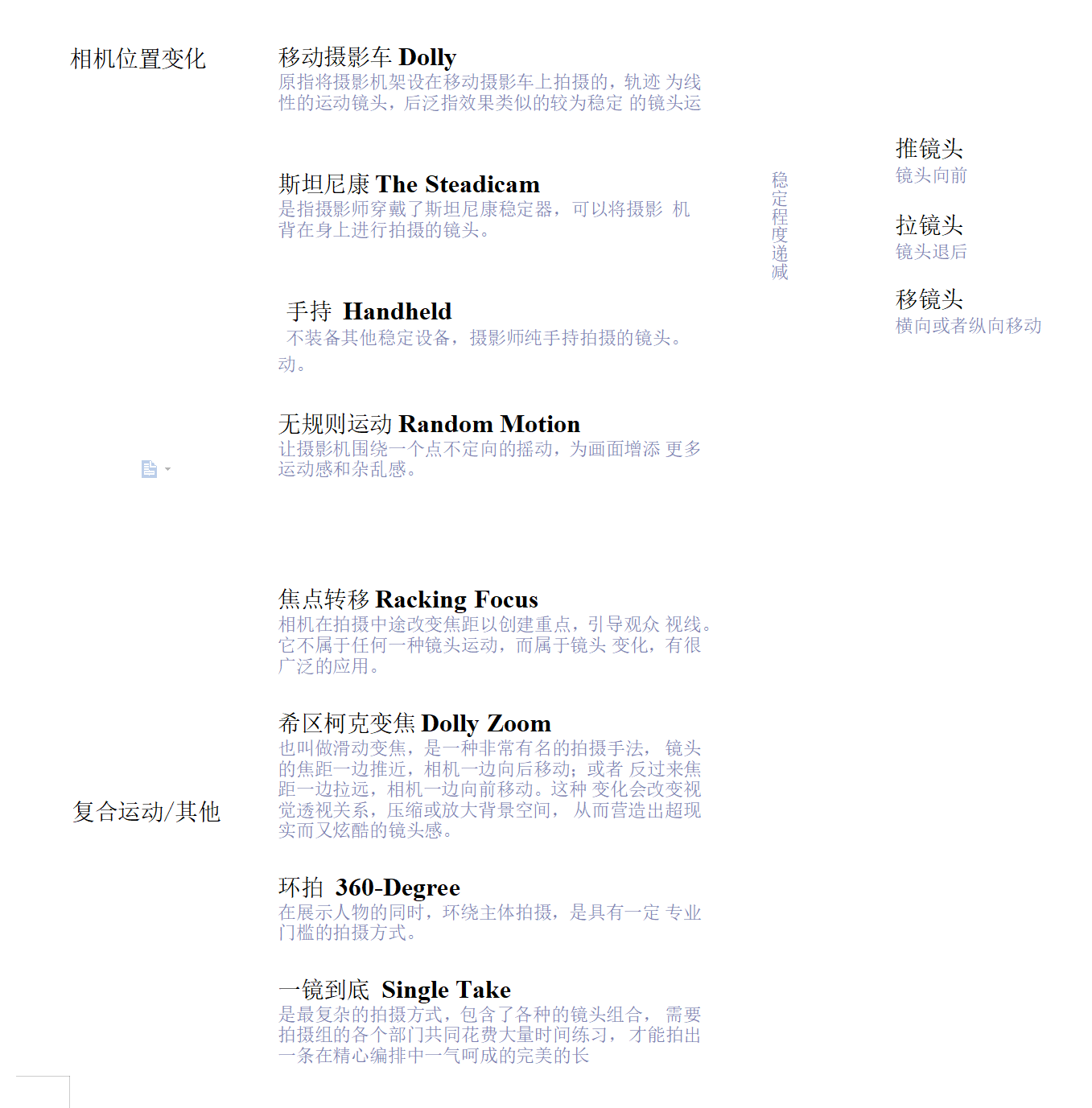 亚马逊视频制作保姆级教程（三）：不用花大钱，也能自己拍出专业水准的亚马逊视频