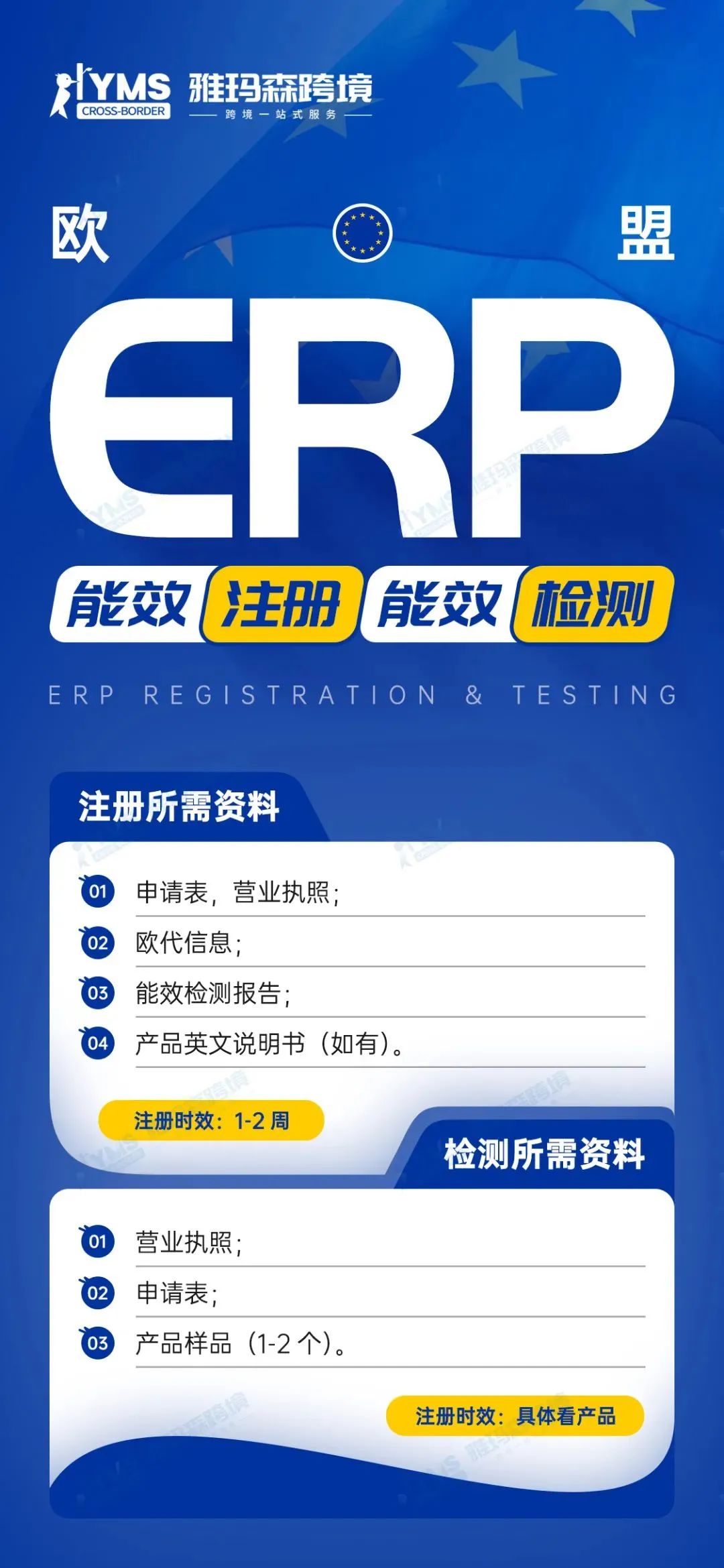 Temu平台能效标和欧洲授权代表的合规要求和管控政策