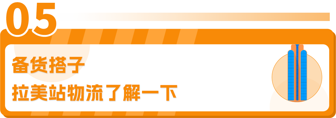 赚翻了！亚马逊墨西哥和巴西站的第4季度什么好卖？爆款清单已列出！