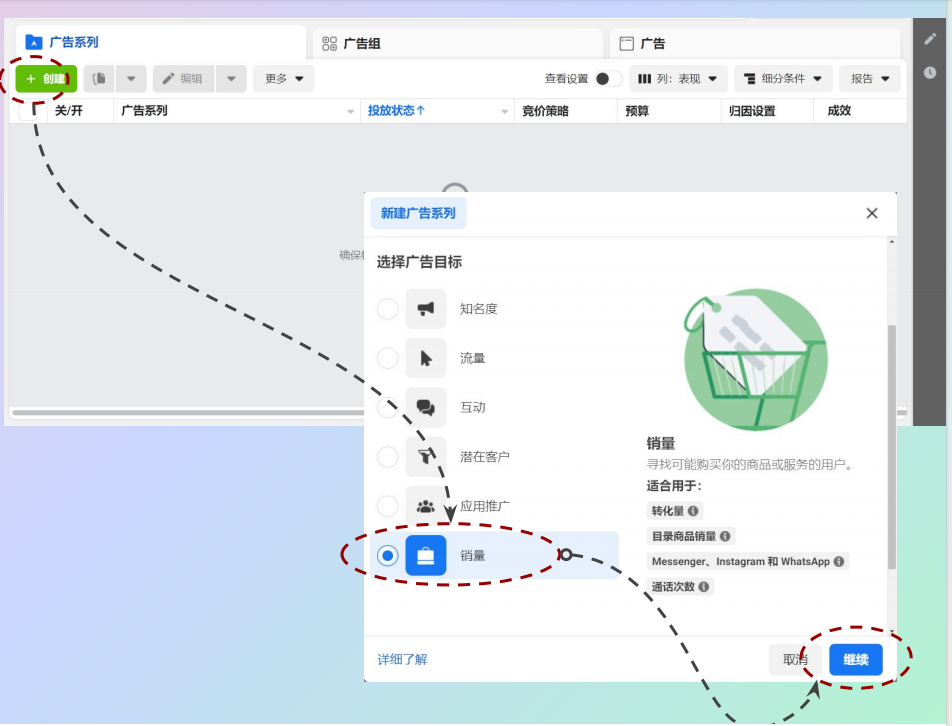 ROI增长32%！你不能不看的ASC全解析（入门篇）