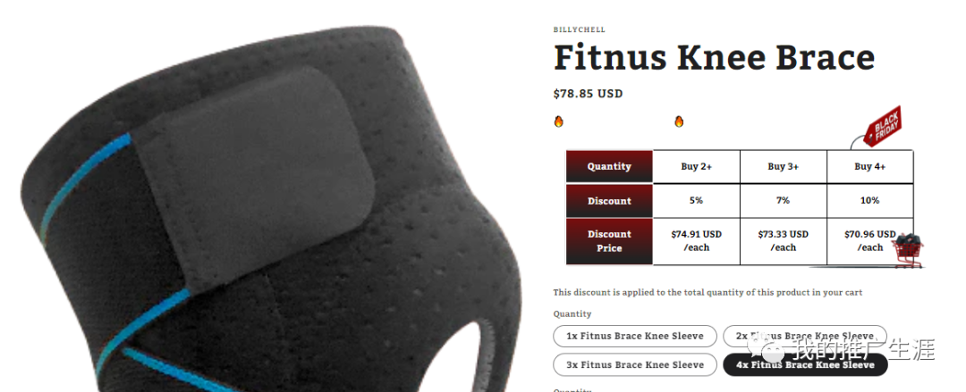 
分享几个正在跑谷歌广告的外贸产品