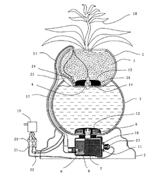 技术战法三：屯积——如何用专利数量构建技术壁垒？
