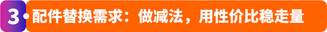 怕选错品白投入?亚马逊官方揭秘“需求掘金”三步法!新卖家闭眼跟!