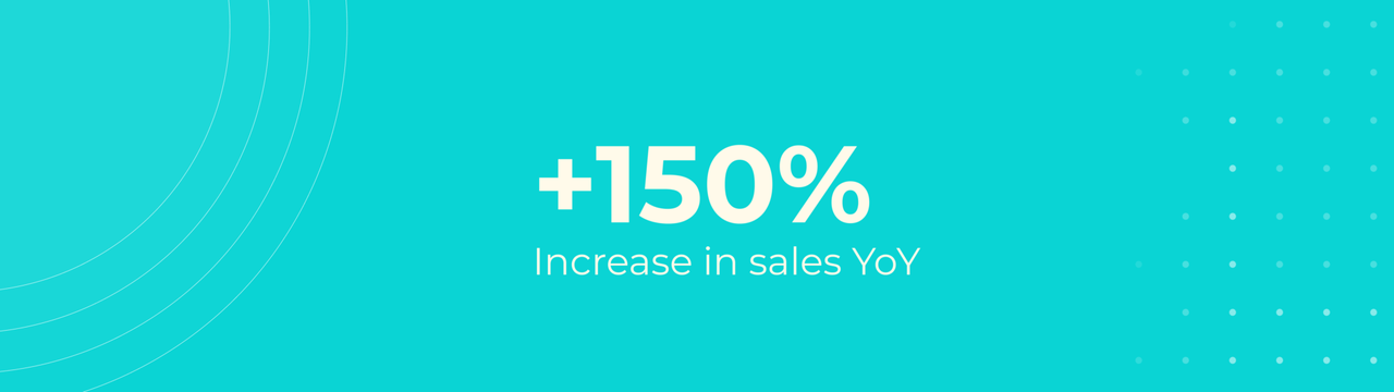 助力美国垂直零食公司D2C转型,Deliverr帮助Princeton Popcorn Co.提升150%销量!