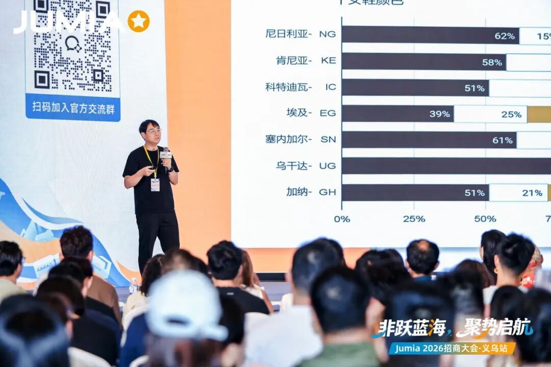 中国卖家GMV增速90%领跑,非洲电商这波泼天富贵怎么接?