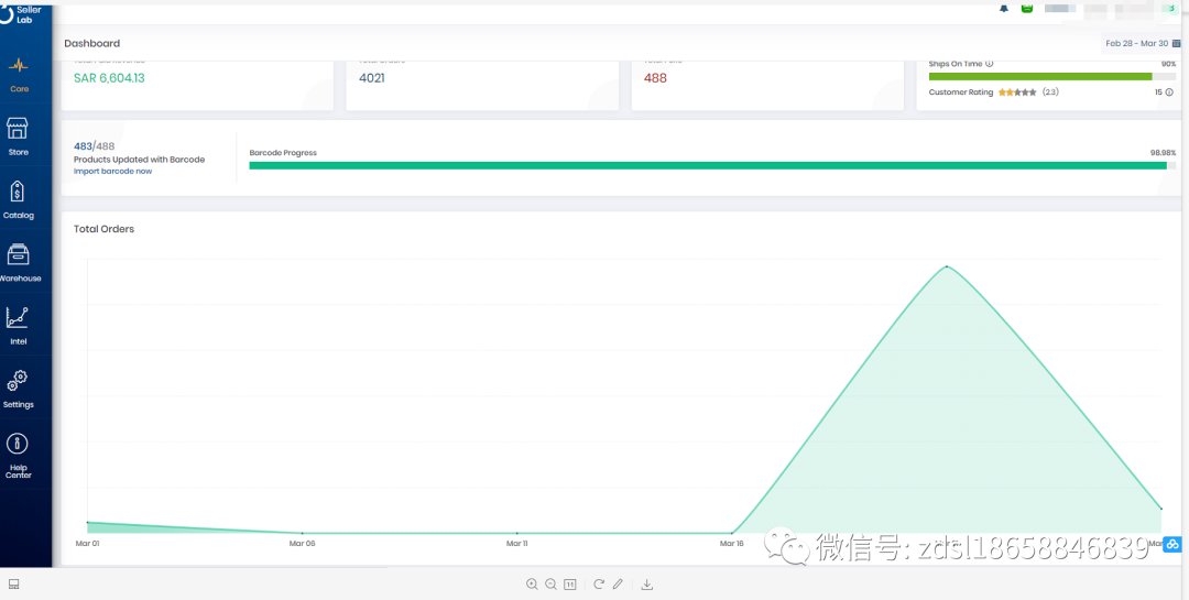如何在noon赚取自己的第一桶金