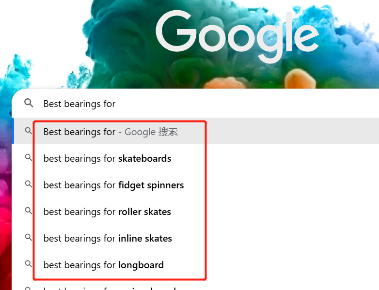 【主题投稿】谷歌SEO-不同类型文章的H2如何找？