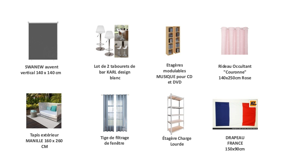 法国家庭最爱买的品类,网购才刚刚开始