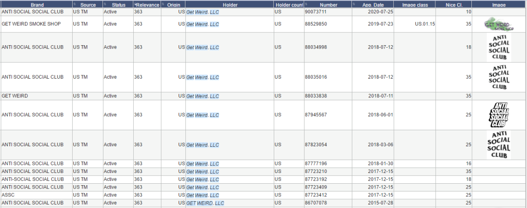 抓紧自查！又一热卖产品被律所代理，已有135家店铺遭起诉！