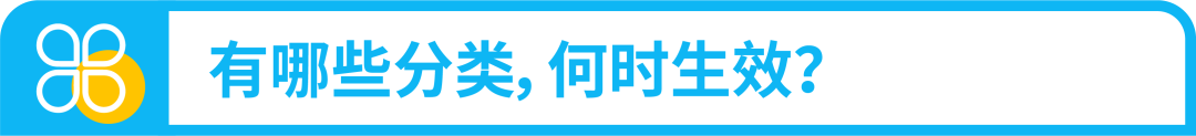 30天合规行动倒计时！亚马逊卖家请速自查欧盟电池EPR合规操作