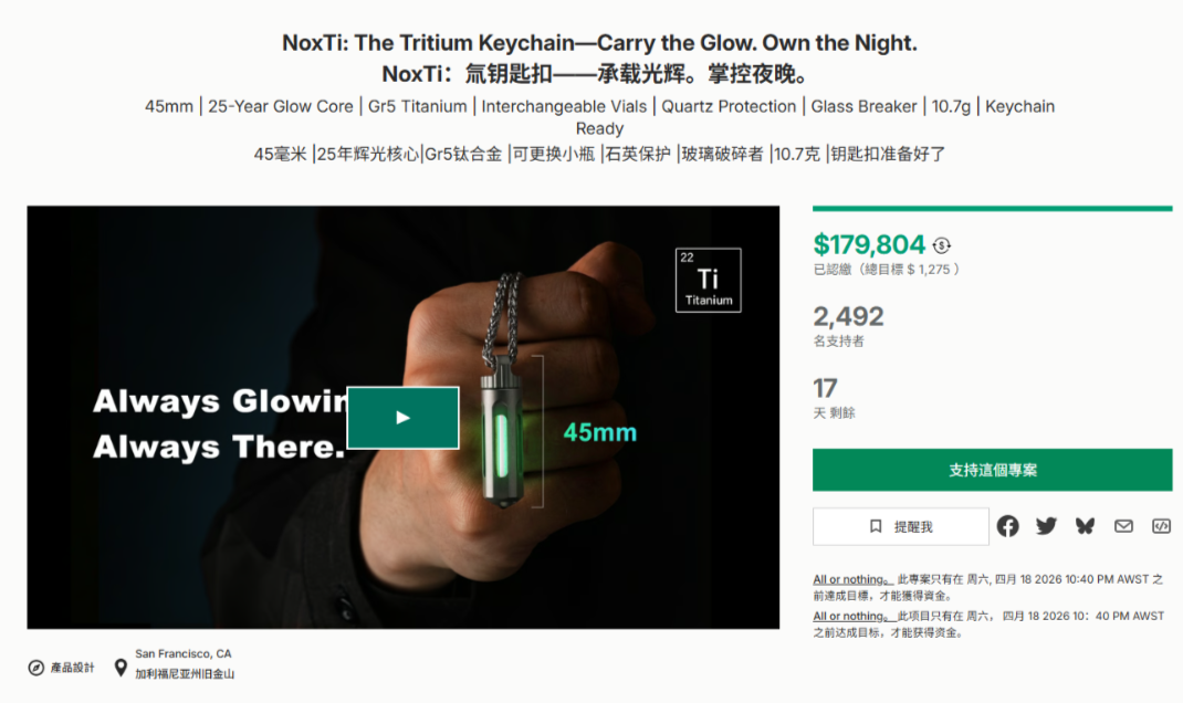 比 AirPods 还小！海外又出爆款充电器，预售狂卖46 万美金，数千人疯抢