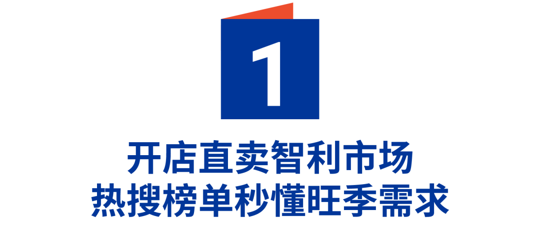 搶贏拉美: 智利和哥倫比亞市場(chǎng)"錢"景無(wú)限, 最新熱搜詞分享