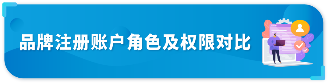 终于懂了!详解亚马逊品牌注册后账户角色与权益,品牌授权怎么做