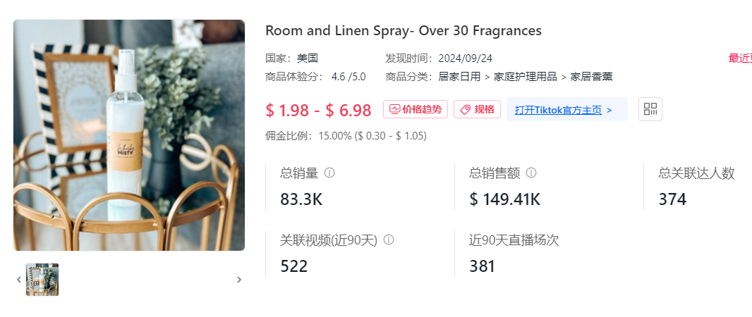 7天入账超200万美元！「名创优品」在TikTok美区赚麻了