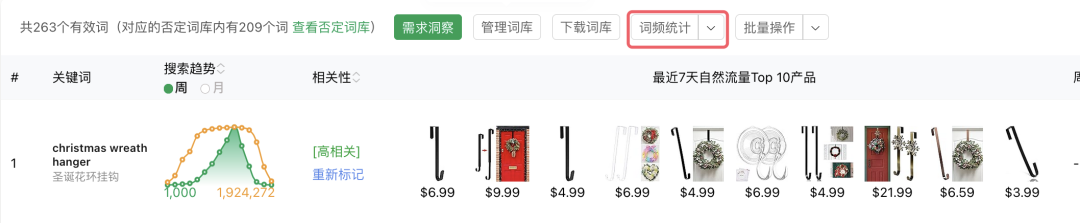 季节性产品推广：从备货到广告策略一点思考