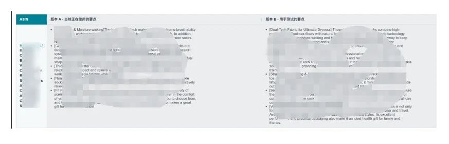 亚马逊AI推荐Rufus深度研究及理论应用数据报告