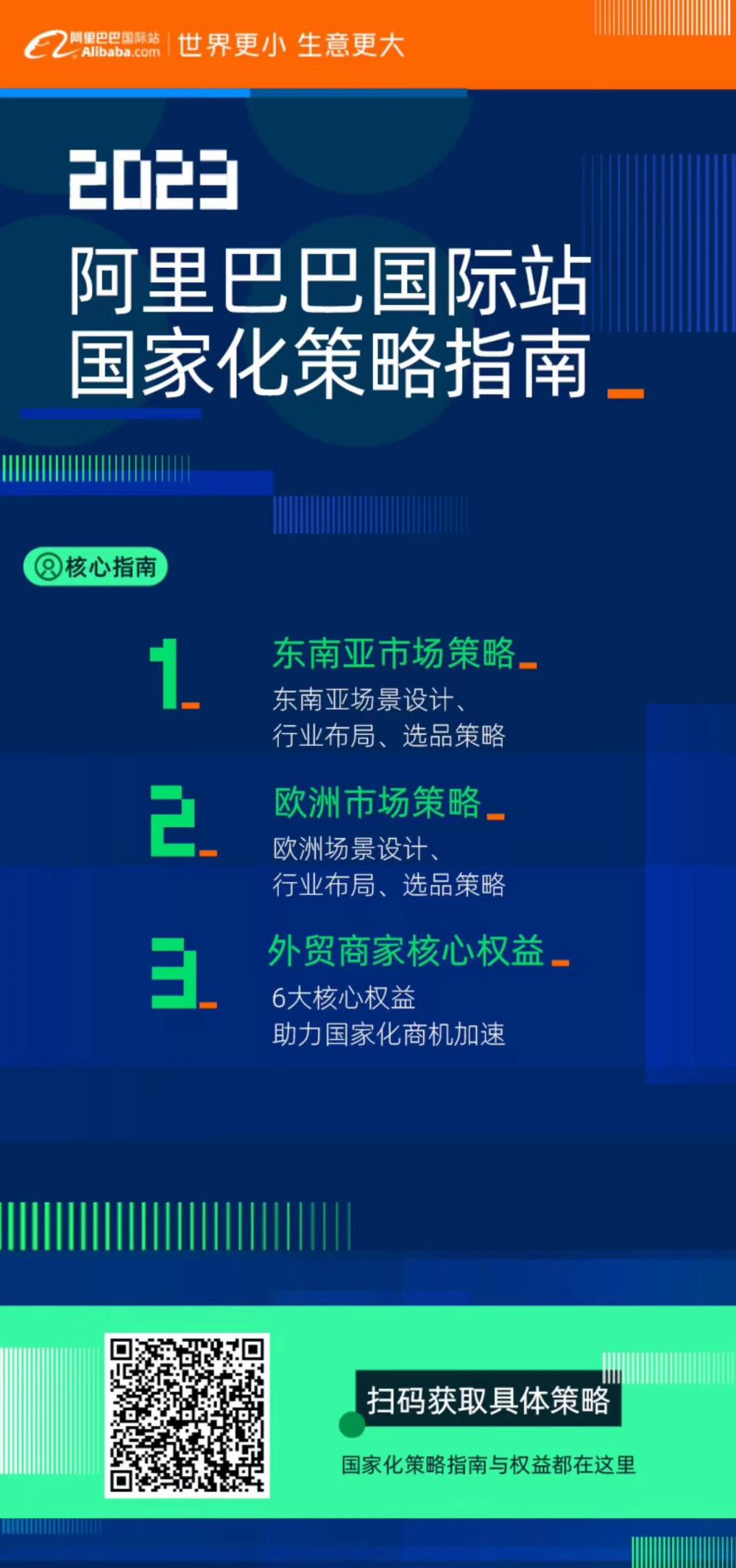 爆款来袭！美国、欧洲、东南亚大时尚品类旺季趋势全解