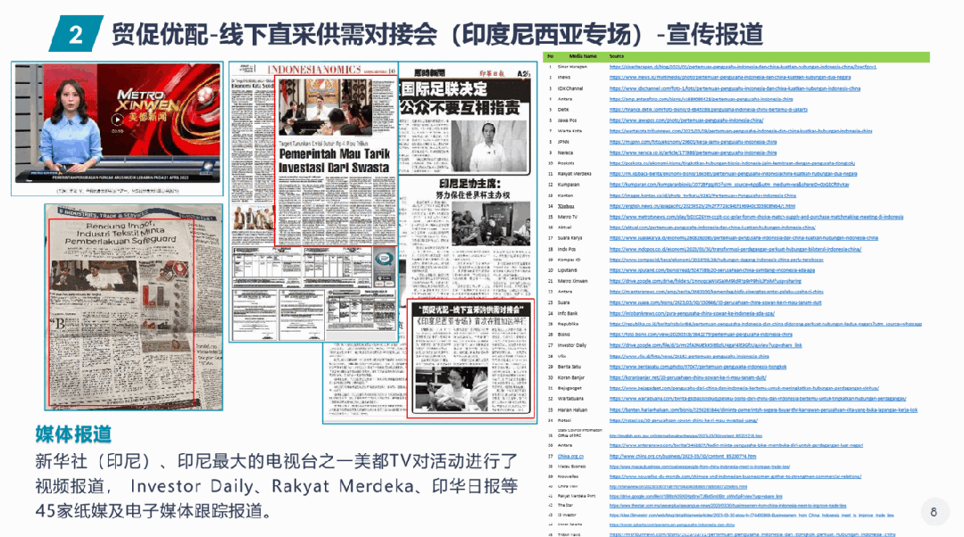 必看！外贸人商机拓展新方向！洞察中东市场，抓住爆发红利