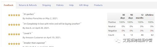 FBA卖家不需要考虑ODR超标问题?