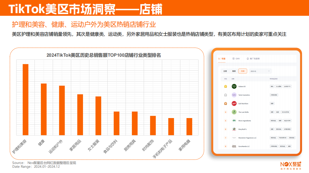 Nox聚星《2024-2025海外网红营销生态报告》发布：10大关键趋势，出海品牌海外网红营销必看（内附完整版链接）