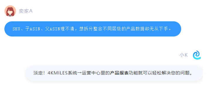 可提升50%广告效果、资深大卖力荐!4KMILES运营系统到底有哪些制胜法宝?