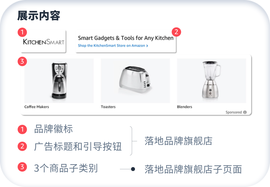 制作视频Dos &Don'ts 大公开!
