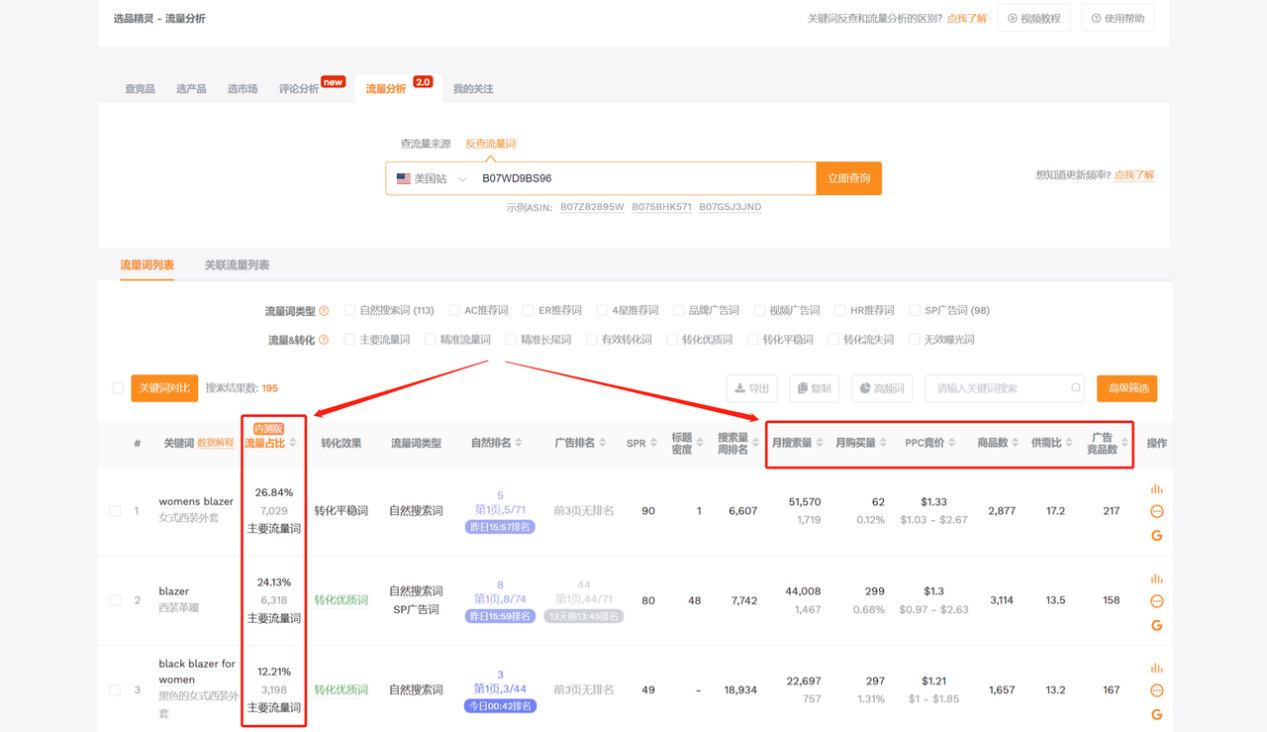 如何用别人的流量词，投自己的广告？