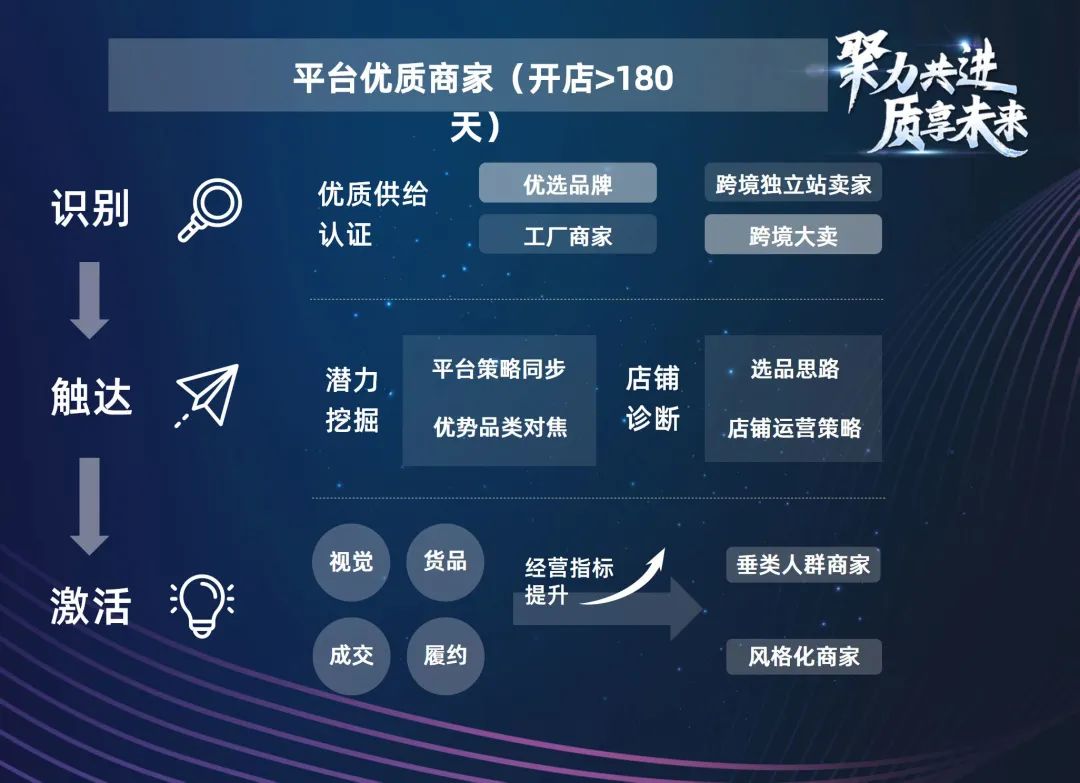 抓住女装行业出海大“势”，把握这5个要点 ！