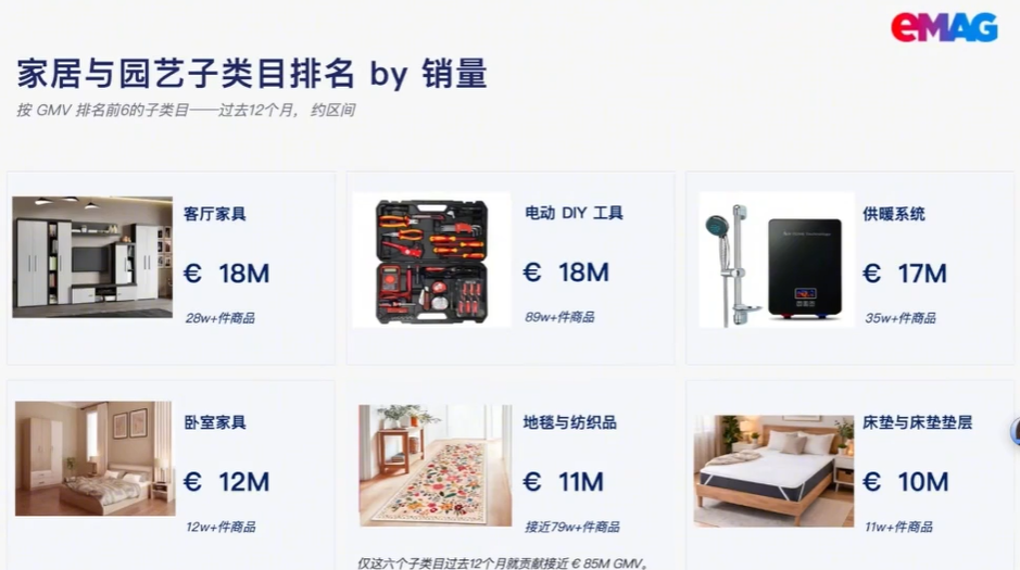 他们靠搬运亚马逊爆品,单店年销近亿