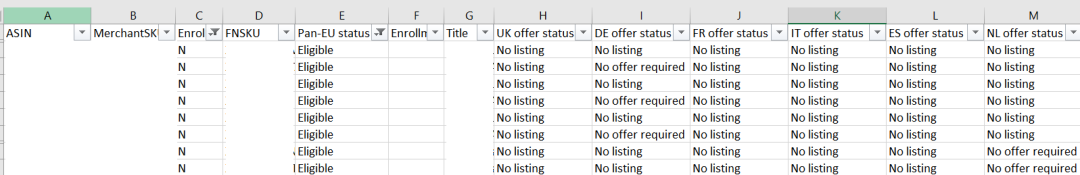 亚马逊(Pan-EU)门户网站升级啦！3大亮点助您ASIN管理更便捷