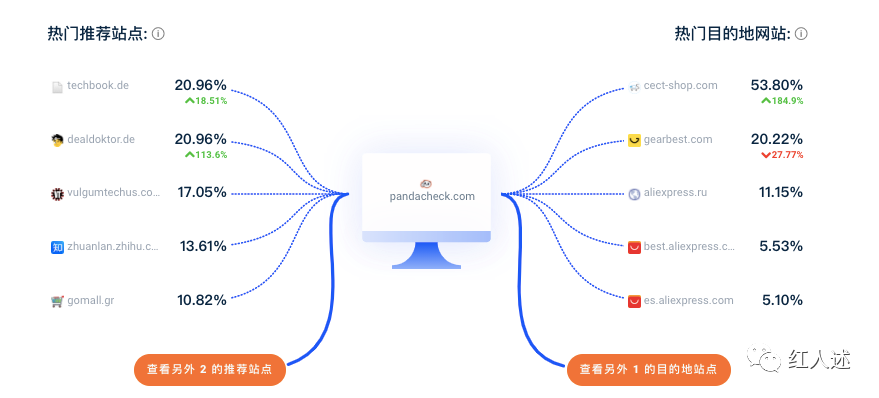 Trimexa德国超级媒体公司全解析（德国市场必看）