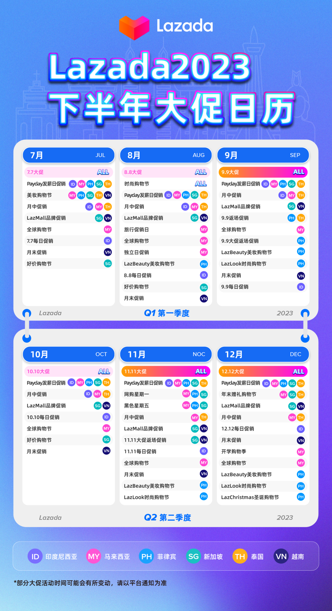 Lazada 2023下半年大促日历