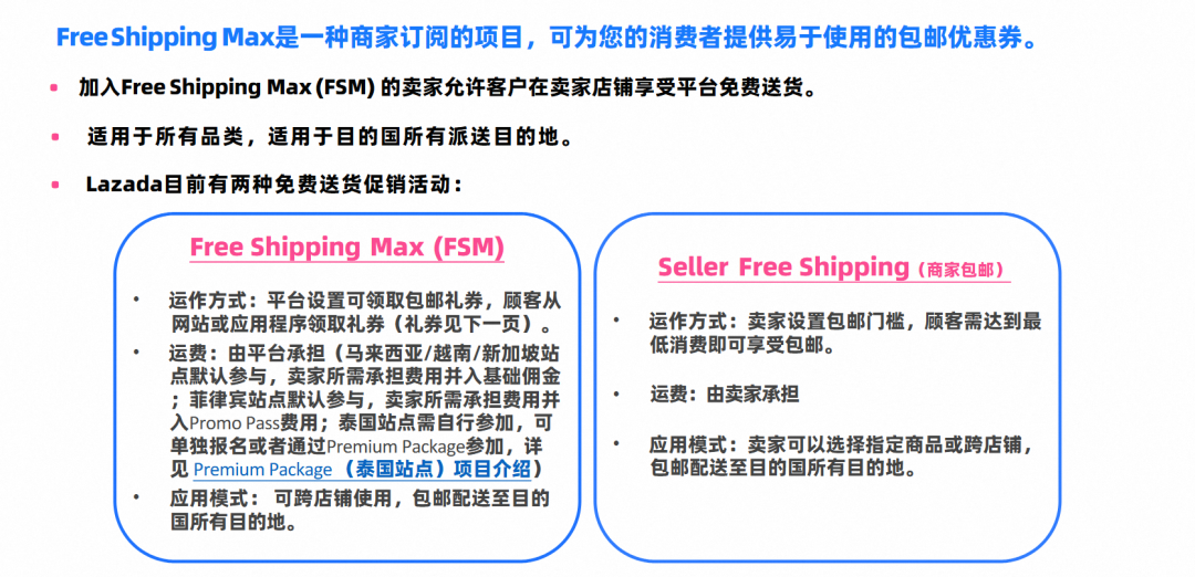 Lazada新商启航系列① | 保姆级新手教程：从0-1快速启动Lazada店铺