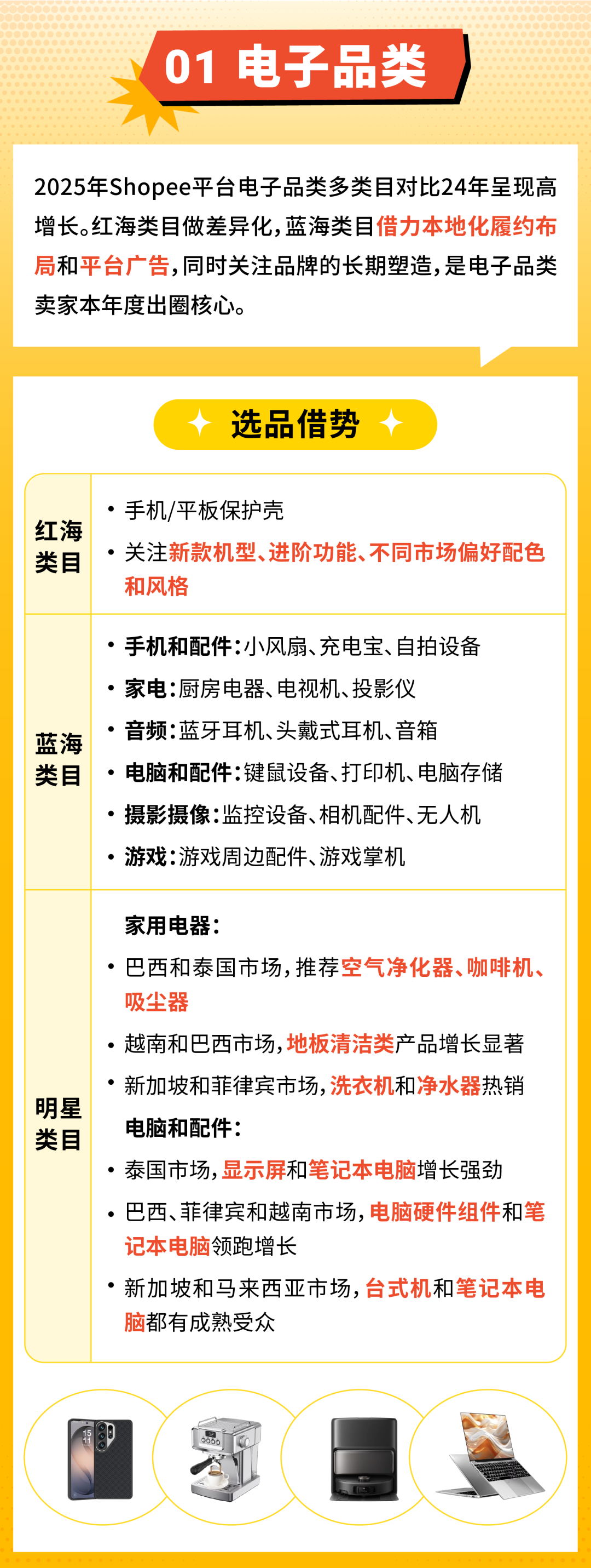 四大品类增长秘籍! 揭秘内贸卖家破圈密码