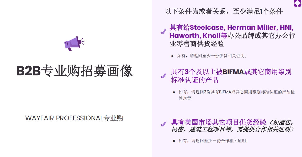 市场规模超5000亿美元!Wayfair 2026急缺这类品类卖家