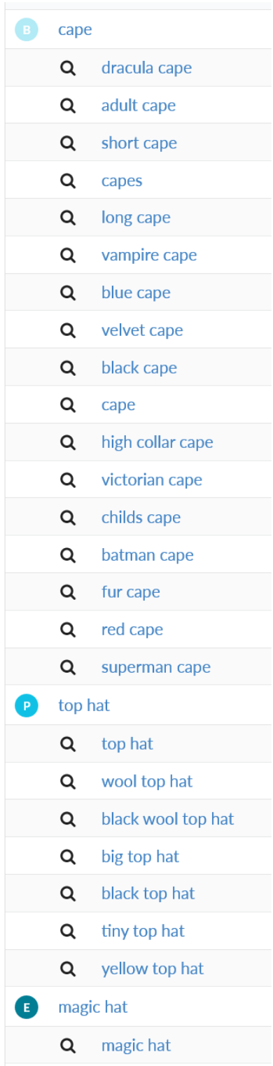 为什么搜索词隔离对于广告优化至关重要？