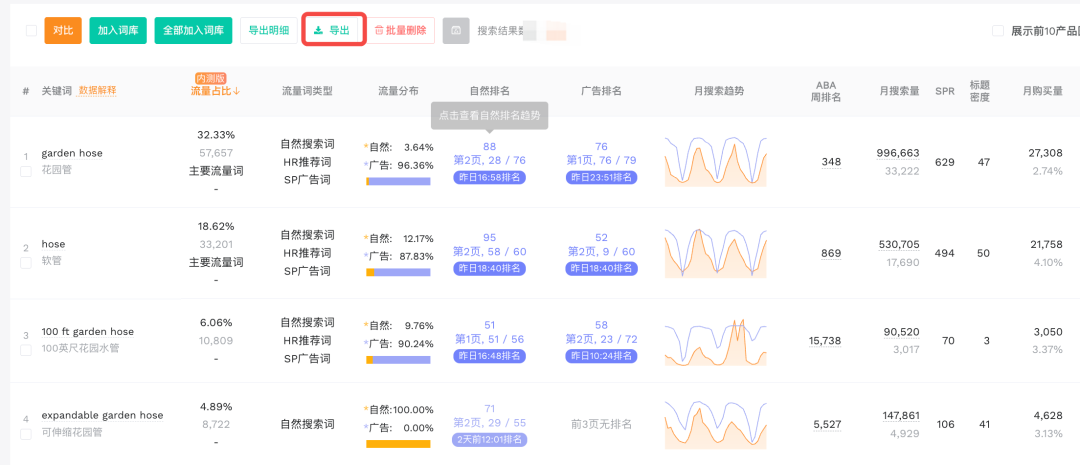如何手动反推竞品的广告架构?
