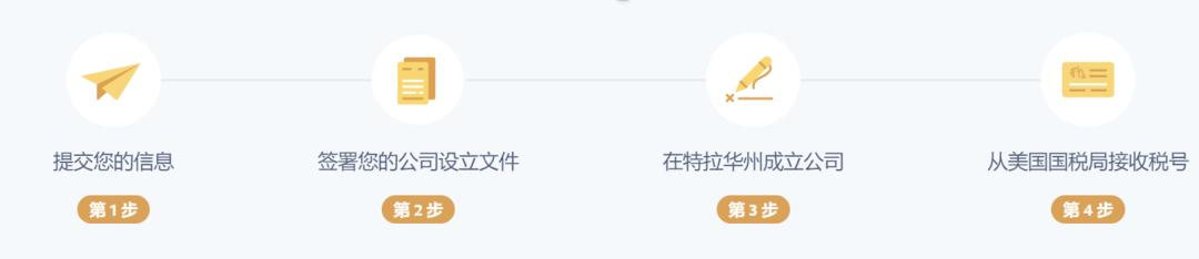 不用亲自赴美，也能设立一家美国公司？