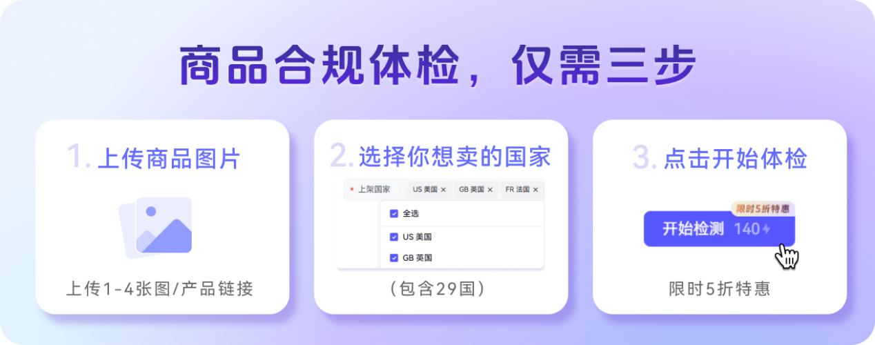 30秒生成29国侵权风险报告，把知识产权变成你听得懂的上架建议