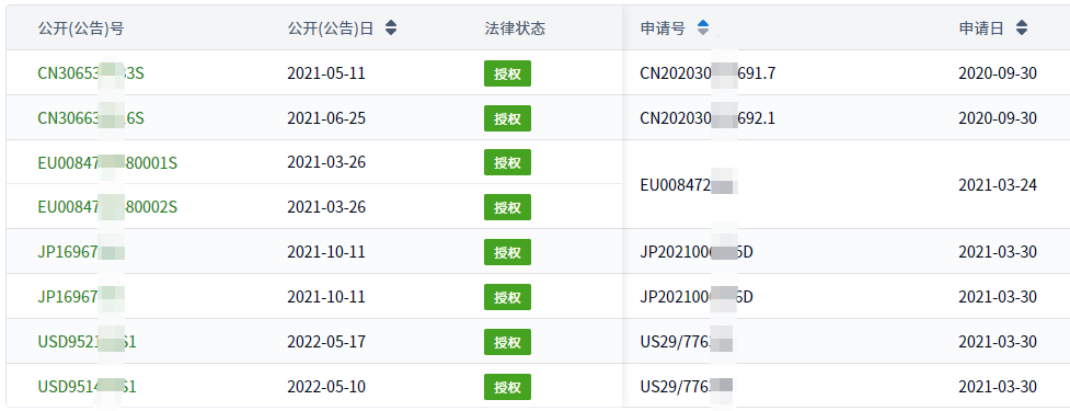 隐匿案件：深圳卖家发起了耳朵清洁器外观专利侵权诉讼