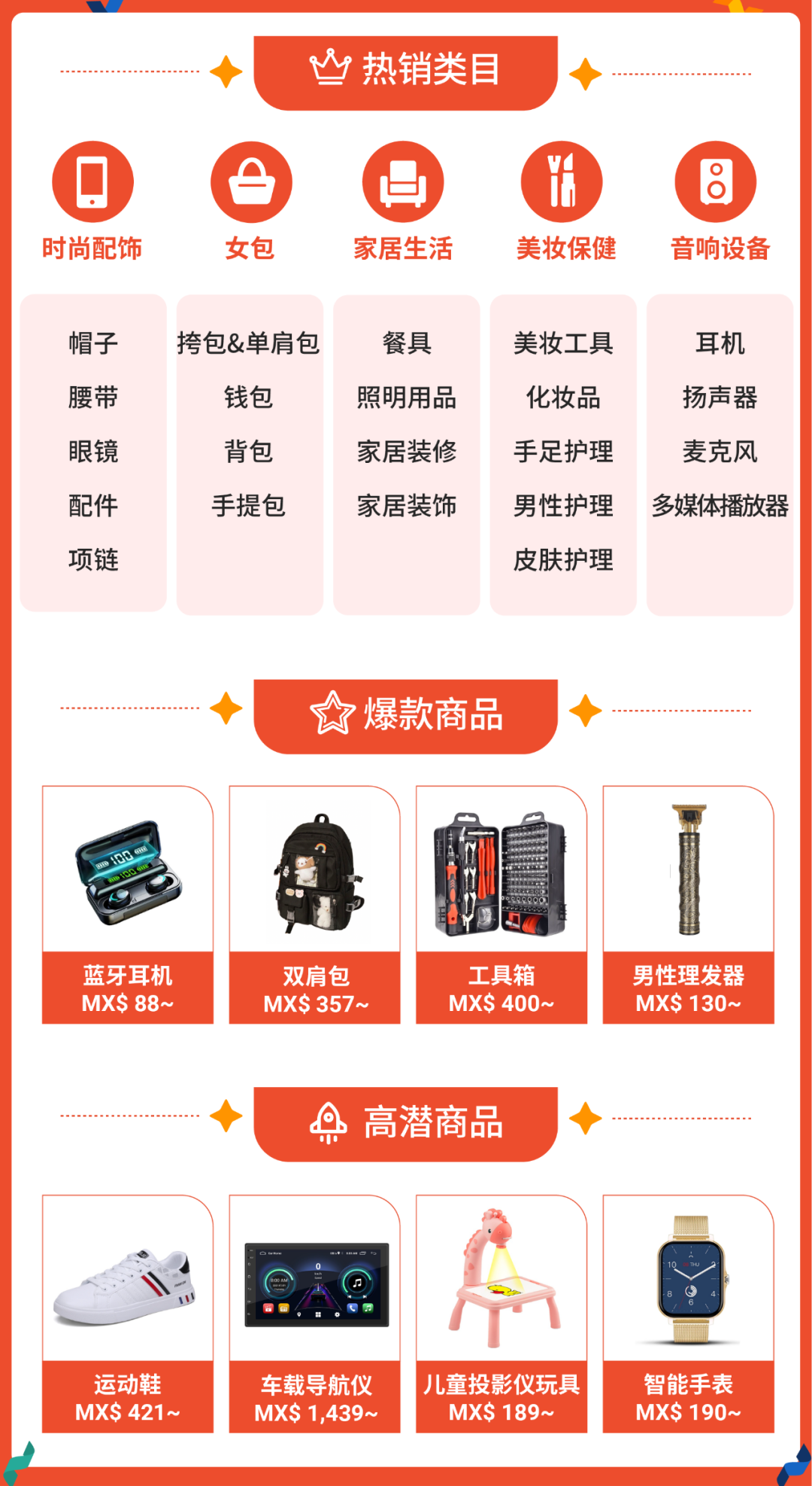 3.3大促爆单在即! 千万记得上新这些当地需求最大的热卖品