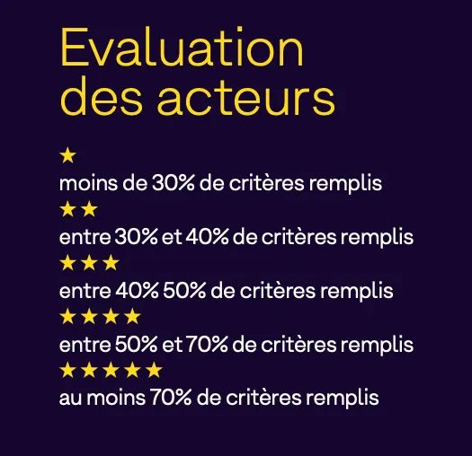 可持续电商在发展,跨境卖家该怎么做?