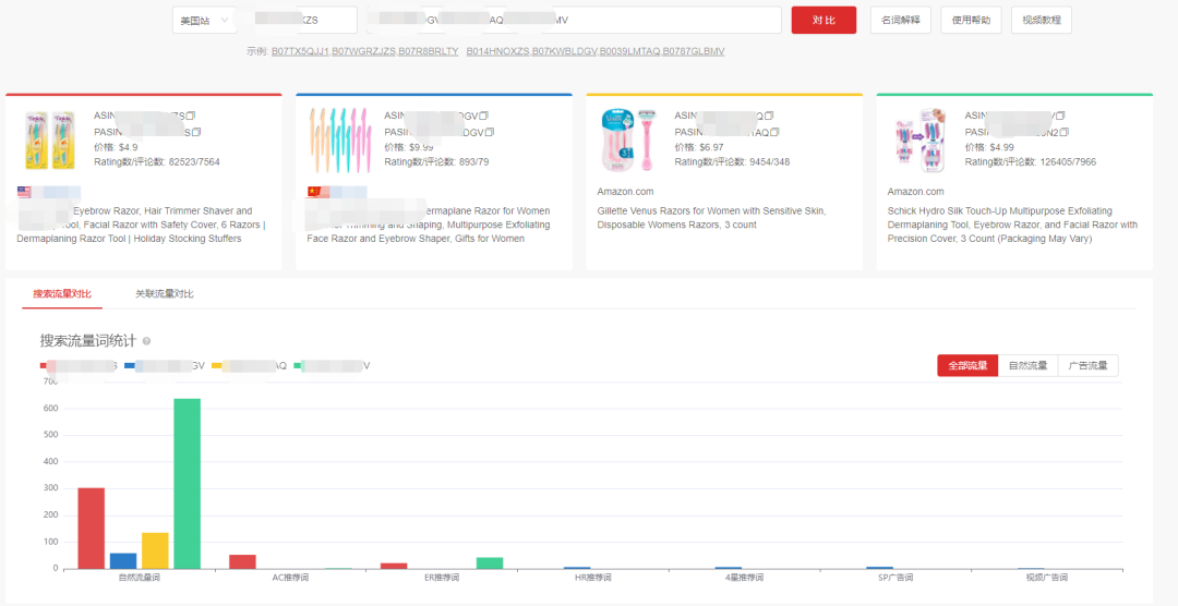 實(shí)操干貨！如何搶占亞馬遜搜索流量？這里有招