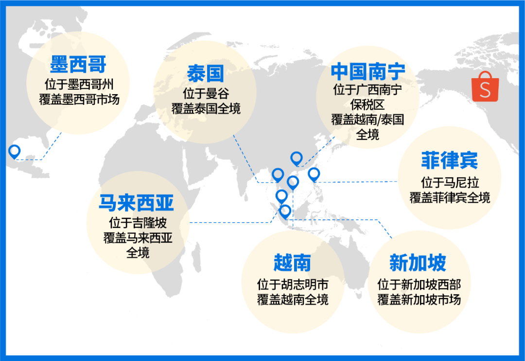 2023 Shopee物流升级更快更省钱! 还有佣金减免等利好重磅推出